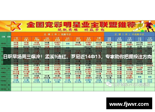 日职早场周三爆冷！孟溪9连红、罗尼近14中13，专家助你把握投注方向